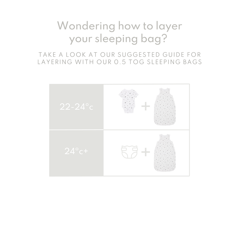 Muslin Sleeping Bag (0.5 TOG) - Starlit Moon