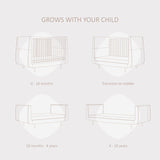 SnuzKot Skandi 3 Piece Nursery Furniture Set, the Natural Edit 'Ebony'