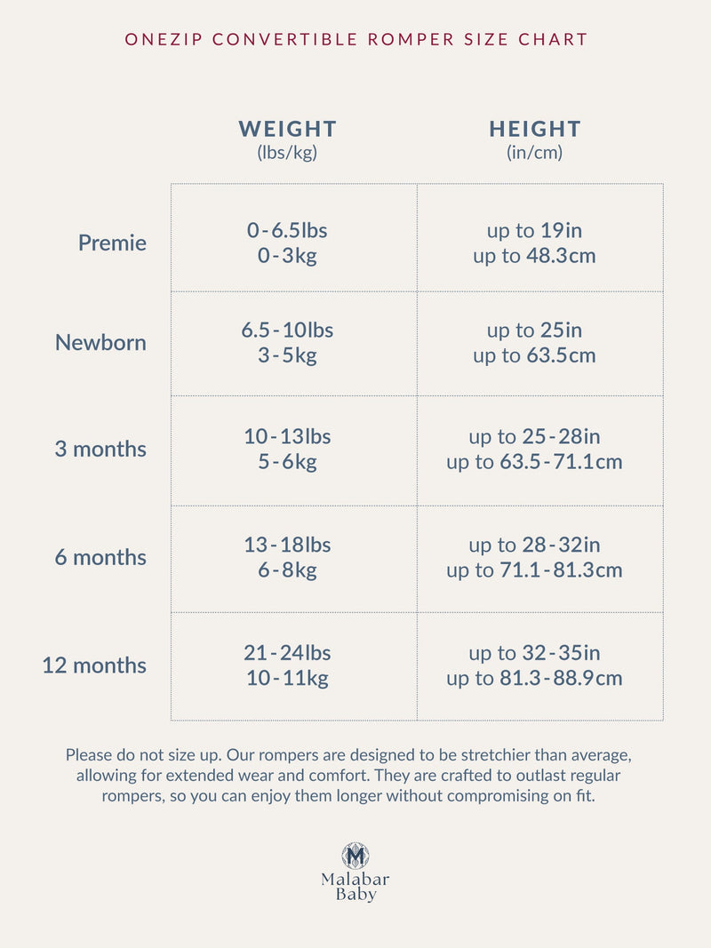 Romper - Under the Sea