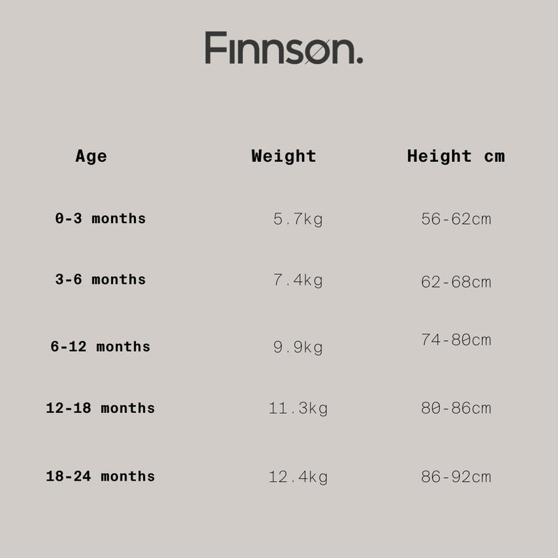 ANDERS Eco Snowsuit - Navy