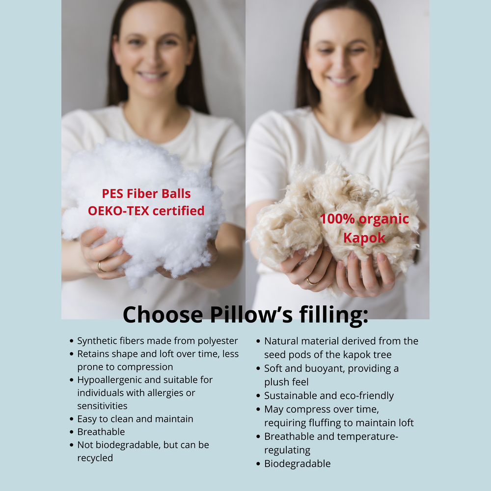 
                      
                        Nursing and Pregnancy Pillow in C-Shape With Organic Cover and Natural Kapok Filling in White
                      
                    