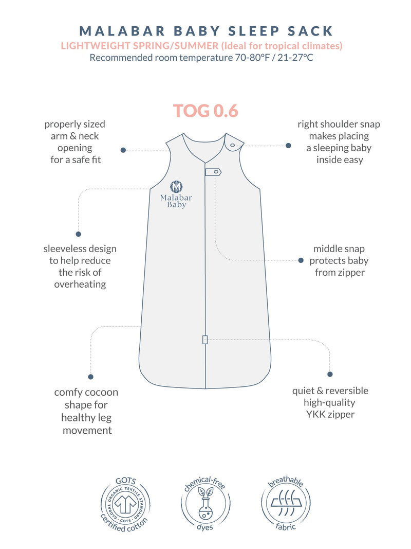 TOG 0.6 (Lightweight) - Fort Blue Wearable Baby Sleep Sack