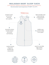 TOG 0.6 (Lightweight) - Greenwich Wearable Baby Sleep Sack