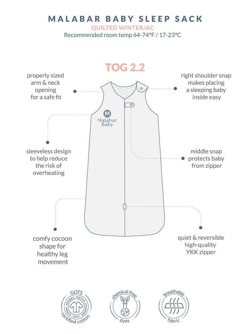 TOG 2.2 (Quilted) - Erawan Grey Wearable Baby Sleep Sack