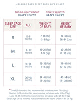 TOG 0.6 (Lightweight) - Pink City Wearable Baby Sleep Sack