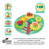 Tree Gears and Cogs